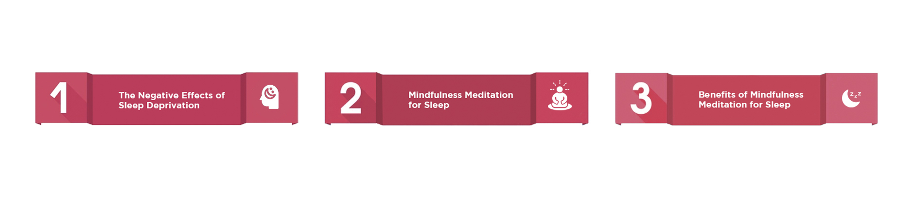 Mindfulness Meditation for Sleep